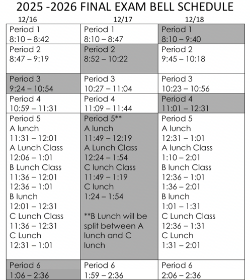 SEMESTER EXAM BELL SCHEDULE WEEK OF 12-15-2025